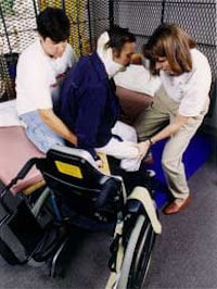 Spinal Cord Injuries